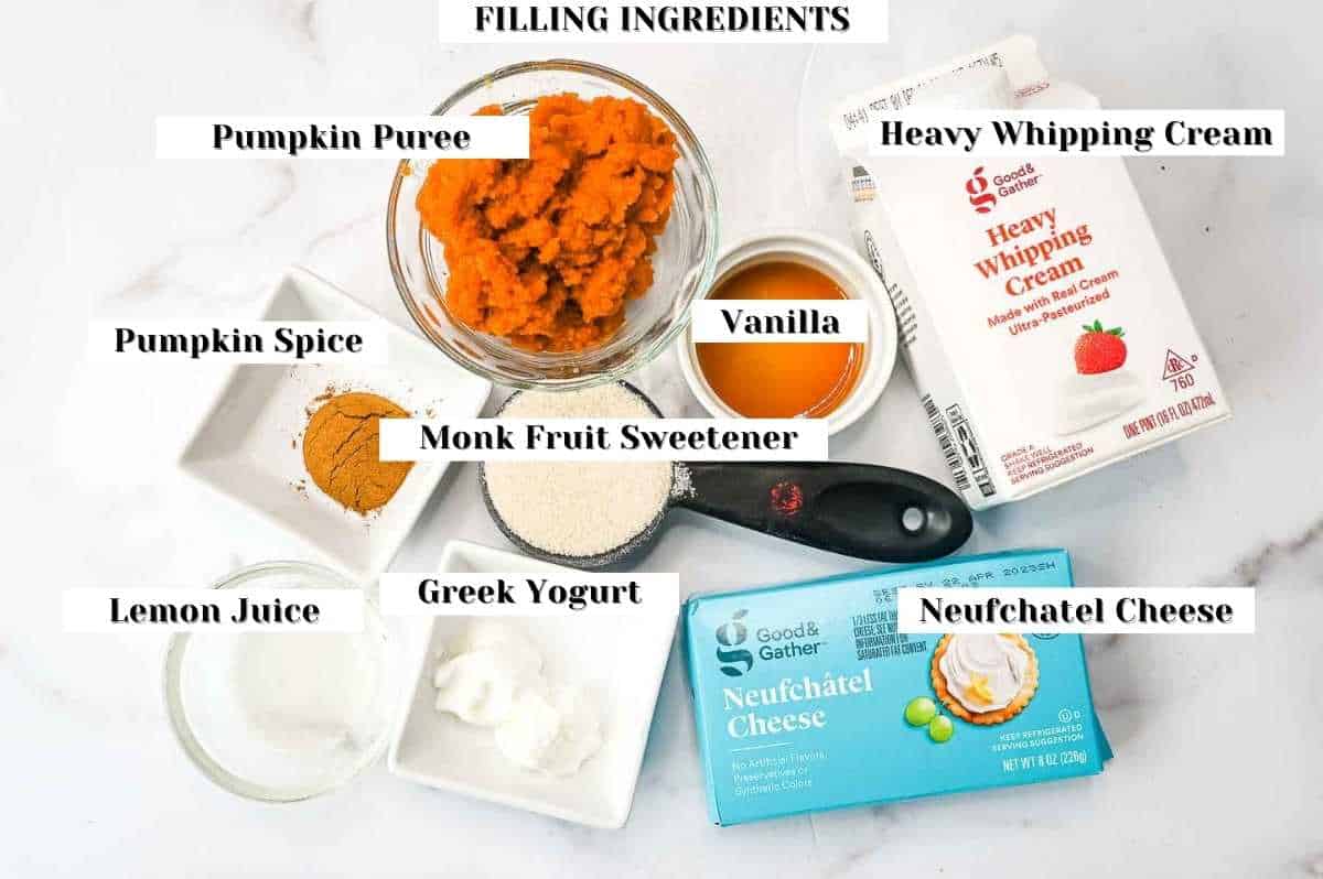 no-bake pumpkin cheesecake filling ingredients labeled on a white background.