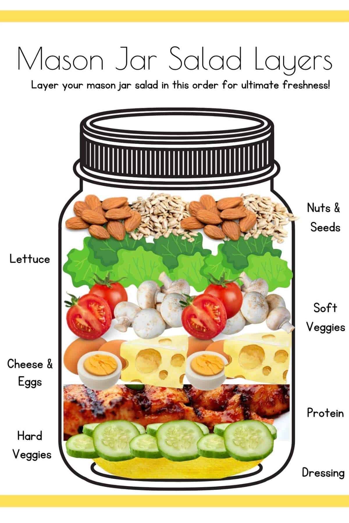 layers for mason jar salad